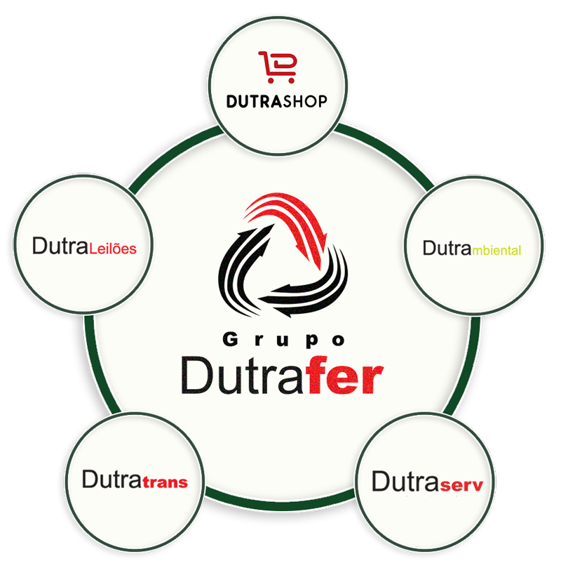 Grupo Dutrafer
